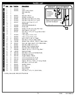 Preview for 3 page of HYDRA-RIB M866041 Owner'S Manual