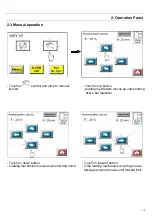 Предварительный просмотр 17 страницы Hydrafeed MSV 65 Operation Manual