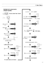 Предварительный просмотр 43 страницы Hydrafeed MSV 65 Operation Manual