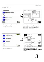 Предварительный просмотр 73 страницы Hydrafeed MSV 65 Operation Manual