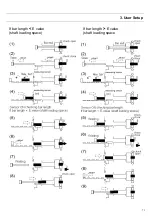 Предварительный просмотр 74 страницы Hydrafeed MSV 65 Operation Manual