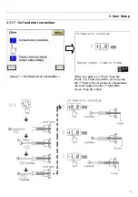 Предварительный просмотр 79 страницы Hydrafeed MSV 65 Operation Manual