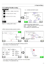 Предварительный просмотр 93 страницы Hydrafeed MSV 65 Operation Manual