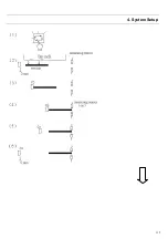 Предварительный просмотр 115 страницы Hydrafeed MSV 65 Operation Manual