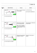 Предварительный просмотр 131 страницы Hydrafeed MSV 65 Operation Manual