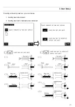 Предварительный просмотр 74 страницы Hydrafeed MSV 80 Operation Manual