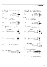 Предварительный просмотр 84 страницы Hydrafeed MSV 80 Operation Manual