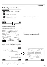 Предварительный просмотр 93 страницы Hydrafeed MSV 80 Operation Manual