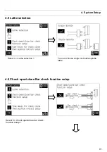 Предварительный просмотр 94 страницы Hydrafeed MSV 80 Operation Manual