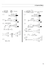 Предварительный просмотр 97 страницы Hydrafeed MSV 80 Operation Manual