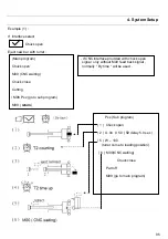 Предварительный просмотр 98 страницы Hydrafeed MSV 80 Operation Manual