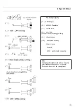 Предварительный просмотр 99 страницы Hydrafeed MSV 80 Operation Manual