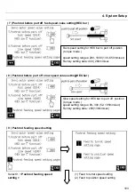 Предварительный просмотр 106 страницы Hydrafeed MSV 80 Operation Manual