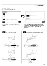 Предварительный просмотр 121 страницы Hydrafeed MSV 80 Operation Manual