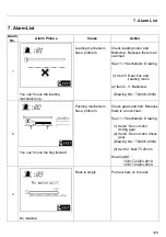 Предварительный просмотр 127 страницы Hydrafeed MSV 80 Operation Manual