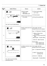 Предварительный просмотр 128 страницы Hydrafeed MSV 80 Operation Manual