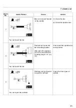 Предварительный просмотр 129 страницы Hydrafeed MSV 80 Operation Manual