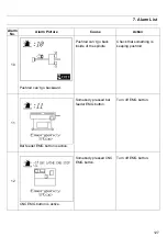 Предварительный просмотр 130 страницы Hydrafeed MSV 80 Operation Manual