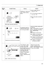 Предварительный просмотр 131 страницы Hydrafeed MSV 80 Operation Manual