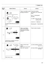 Предварительный просмотр 132 страницы Hydrafeed MSV 80 Operation Manual