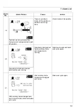 Предварительный просмотр 133 страницы Hydrafeed MSV 80 Operation Manual