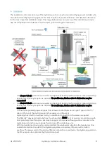 Preview for 8 page of HYDRALOOP H150 Installation Manual