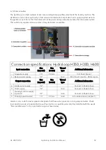 Preview for 12 page of HYDRALOOP H150 Installation Manual