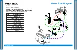 Предварительный просмотр 18 страницы HydraMaster 56113150 Information And Operating Instructions