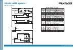 Предварительный просмотр 19 страницы HydraMaster 56113150 Information And Operating Instructions