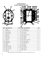 Предварительный просмотр 71 страницы HydraMaster Boxxer 421 Owner'S Manual