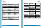 Preview for 12 page of HydraMaster Boxxer 423s Owner'S Manual