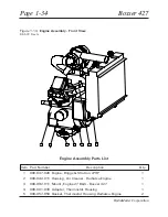 Preview for 43 page of HydraMaster Boxxer 427 Manual