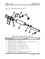 Preview for 47 page of HydraMaster Boxxer 427 Manual