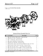 Preview for 52 page of HydraMaster Boxxer 427 Manual