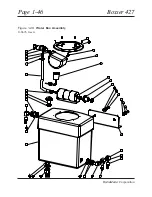 Preview for 55 page of HydraMaster Boxxer 427 Manual