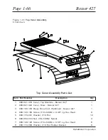 Preview for 75 page of HydraMaster Boxxer 427 Manual