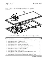 Preview for 81 page of HydraMaster Boxxer 427 Manual