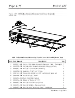 Preview for 85 page of HydraMaster Boxxer 427 Manual