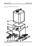 Preview for 90 page of HydraMaster Boxxer 427 Manual