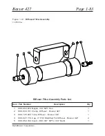 Preview for 92 page of HydraMaster Boxxer 427 Manual