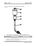 Preview for 93 page of HydraMaster Boxxer 427 Manual