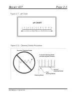 Preview for 98 page of HydraMaster Boxxer 427 Manual