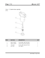 Preview for 132 page of HydraMaster Boxxer 427 Manual