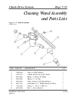 Предварительный просмотр 88 страницы HydraMaster CDS 4.8 Manual