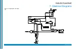 Предварительный просмотр 27 страницы HydraMaster Chem-Dry PowerHead Owner'S Manual