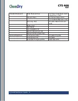 Preview for 14 page of HydraMaster ChemDry CTS 400 Flex Owner'S Manual And Maintenance Logs