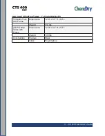 Preview for 15 page of HydraMaster ChemDry CTS 400 Flex Owner'S Manual And Maintenance Logs