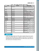 Preview for 21 page of HydraMaster Clutch Drive System 4.8 SV Owner'S Manual And Maintenance Logs