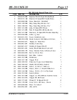 Preview for 15 page of HydraMaster CMX-20 Owner'S Manual