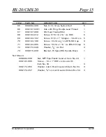 Preview for 17 page of HydraMaster CMX-20 Owner'S Manual